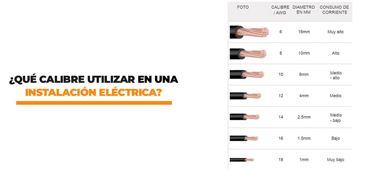 ¿Qué calibre de cable sugerir según la instalación del cliente? Cables TW80 y THW90 de INDECO 1 ¿Qué calibre de cable sugerir según la instalación del cliente? Cables TW80 y THW90 de INDECO