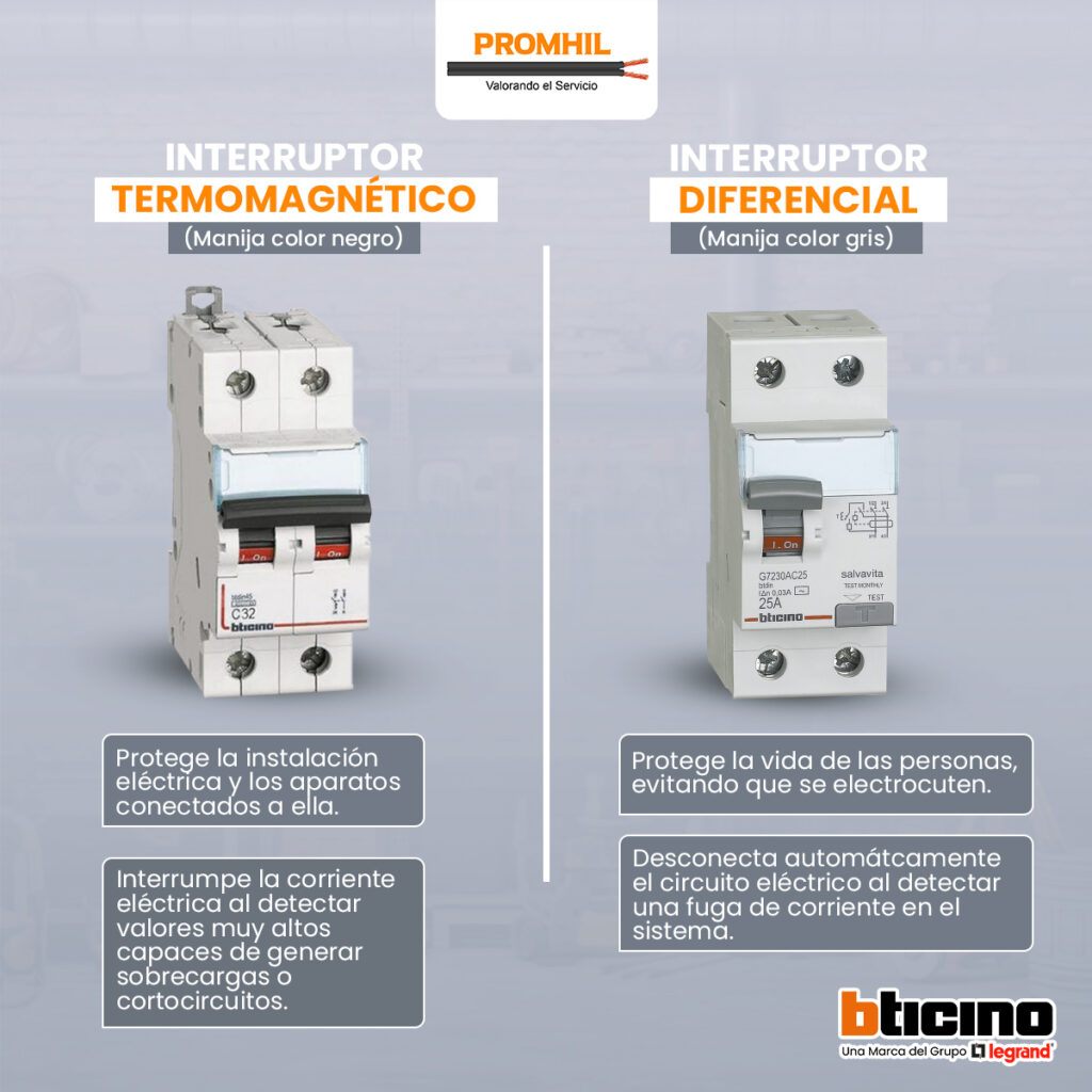interruptores-electricos