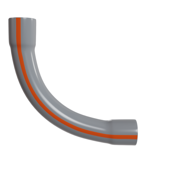 Curva SEL Indeco